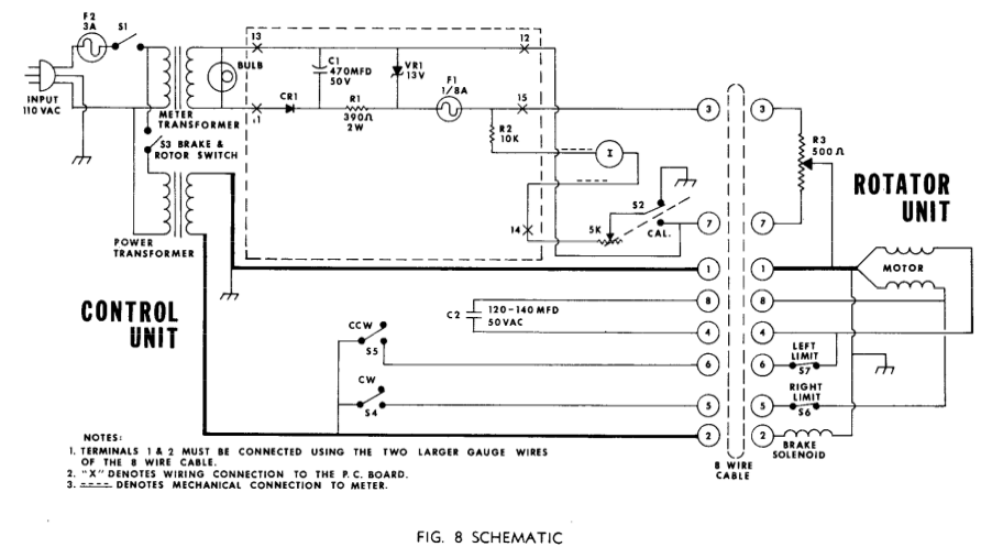Tv Antenna Rotor Wiring Diagram Database