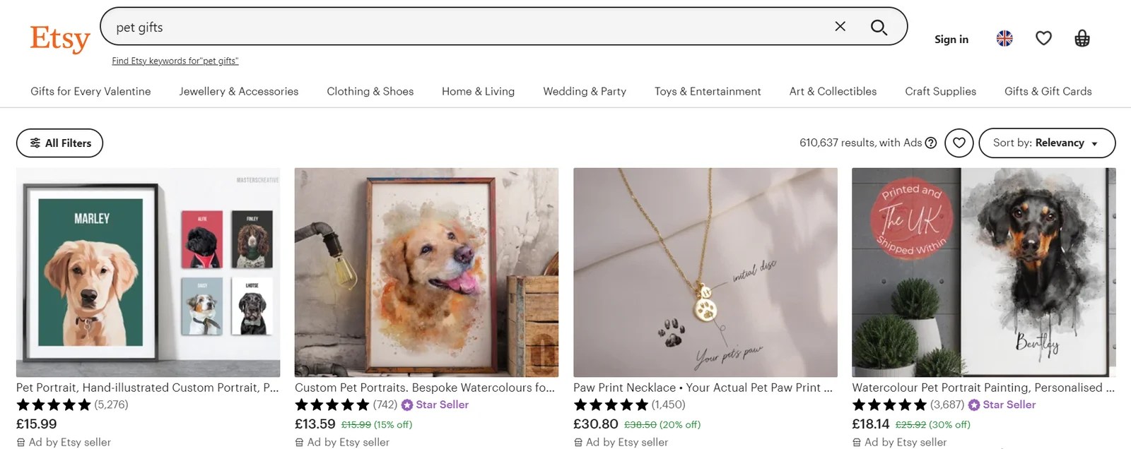 best things to sell on Etsy to make money