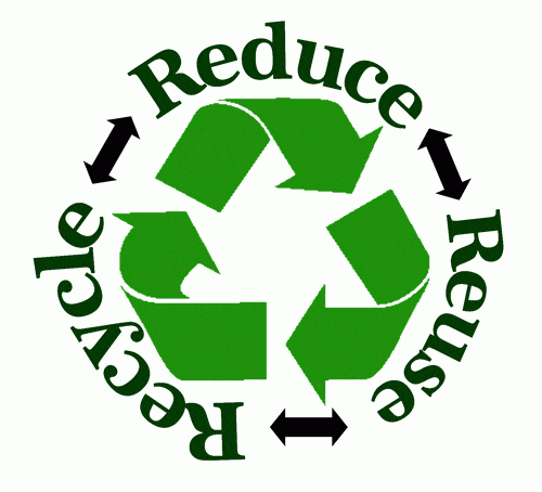 The Complete Recycling List What You Can And Cannot Recycle