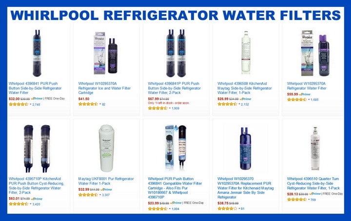 How To Install A Water Filter In Whirlpool Refrigerator