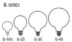 Light Bulb Shapes Types Sizes - Identification Guides and Charts