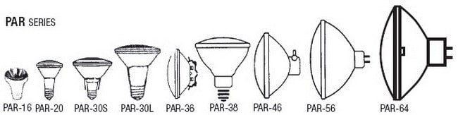 Light Bulb Shapes Types Sizes - Identification Guides and Charts