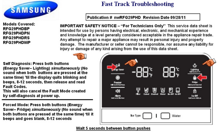 Samsung Refrigerator Troubleshooting Guide For Models