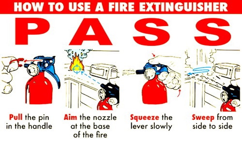 Web study with quizlet and memorize flashcards containing terms like pull the pin, aim at the base of the fire, squeeze fire extinguisher and more. This will release the locking mechanism allowing you to discharge the fire extinguisher. How Often Do Fire Extinguishers Need To Be Replaced?