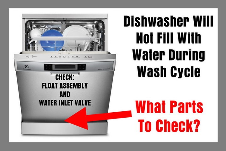 Dishwasher photo and guides Beko Dishwasher Not Draining Water