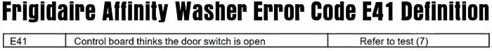 Frigidaire Affinity Washer Error Code E41 How To Clear