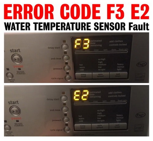 — How Often Do Fire Extinguishers Need To Be...