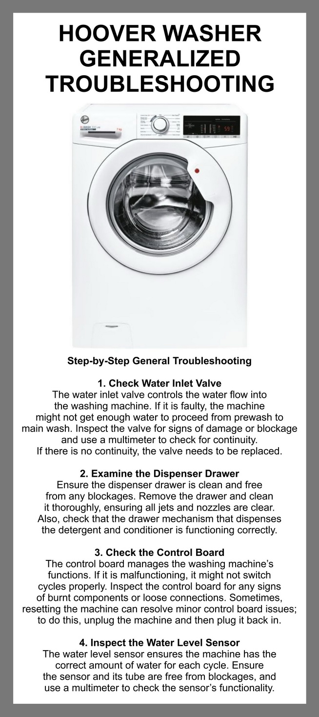 Hoover Washer H3W Fix Detergent Dispensing Issues