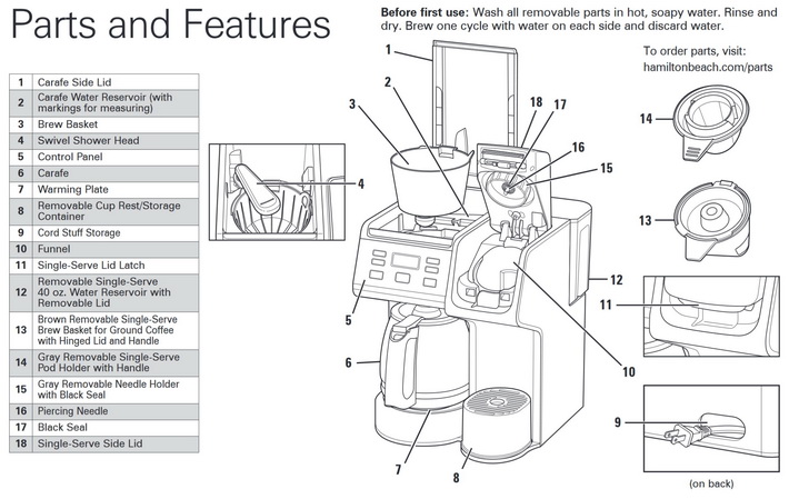 How To Set the Time on your Hamilton Beach FlexBrew Trio