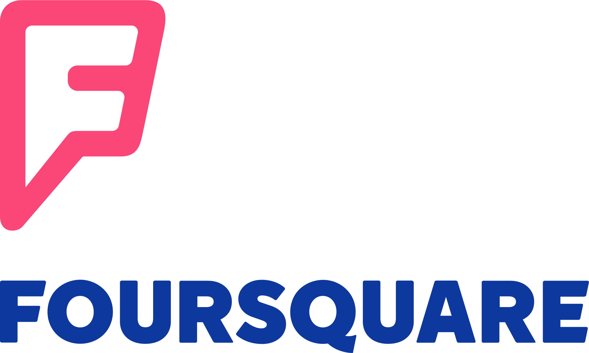 How to Remove Foursquare Information