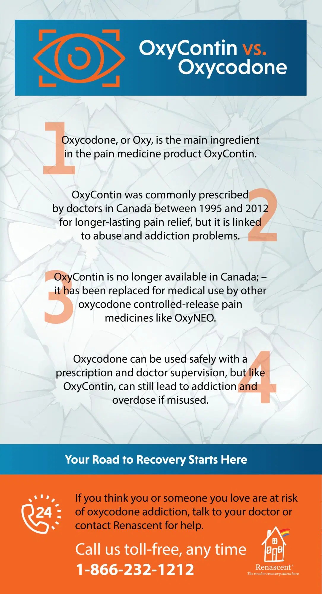 Oxycodone Addiction Renascent