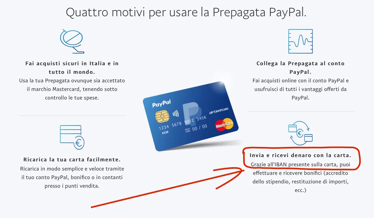 Come Fare PayPal in Italia 🇮🇹 Attenzione ai limiti 2500€ Come