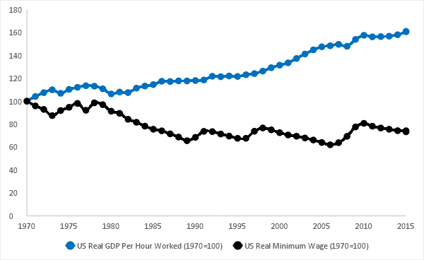 美しい 33 000 A Year Is How Much An Hour サゾナタメ