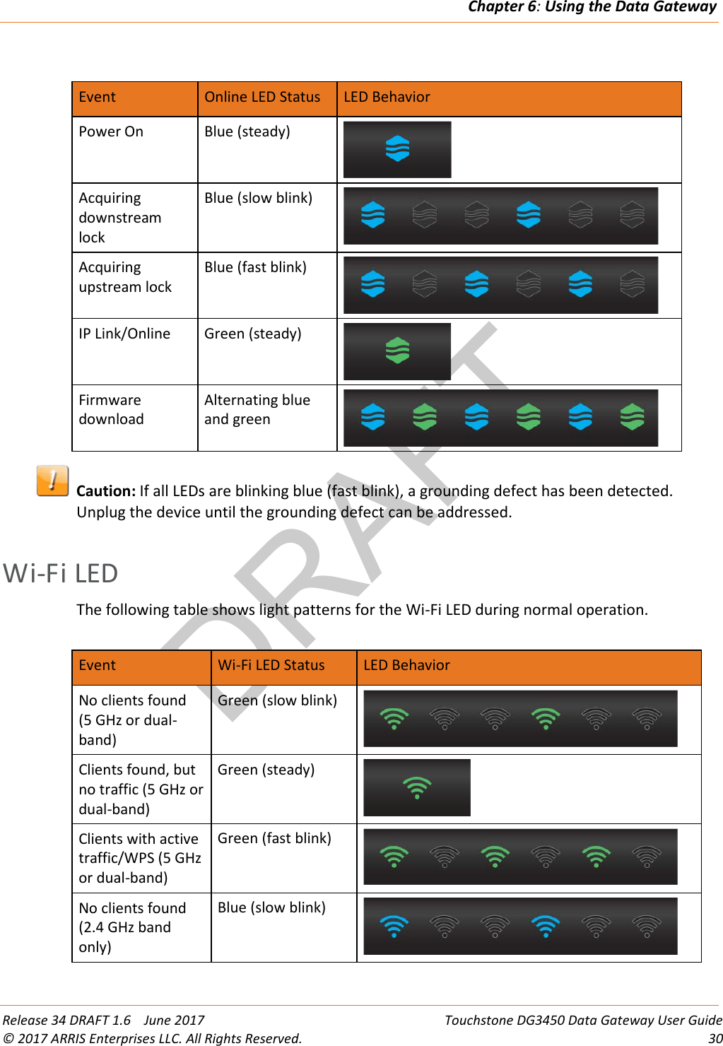 Arris Cable Modem Router User Manual renewclothes