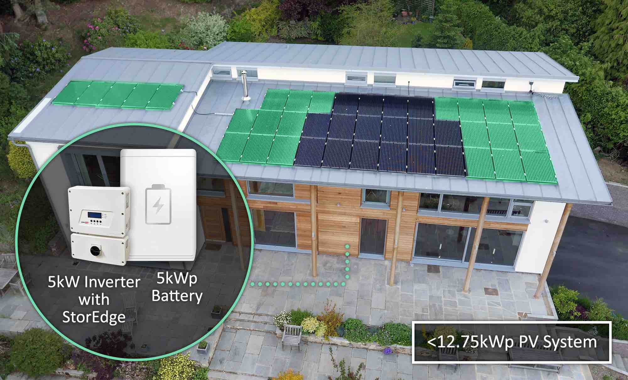 SolarEdge enhancing residential PV offering for Australia RenewEconomy