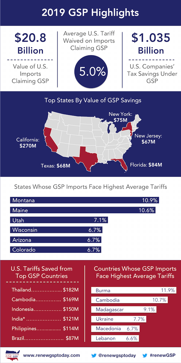 Senate China Bill Cuts Tariffs, Increases Regulations