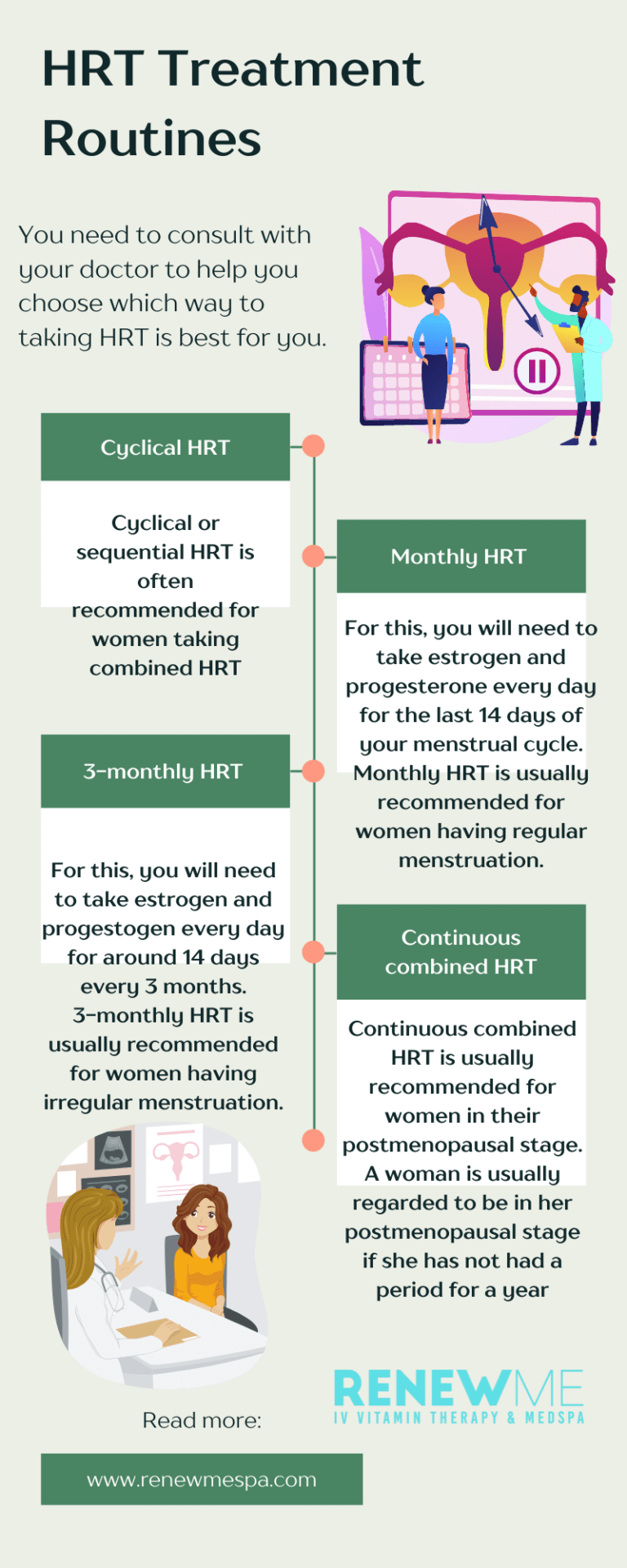 Types of Hormone Replacement Therapy Los Angeles