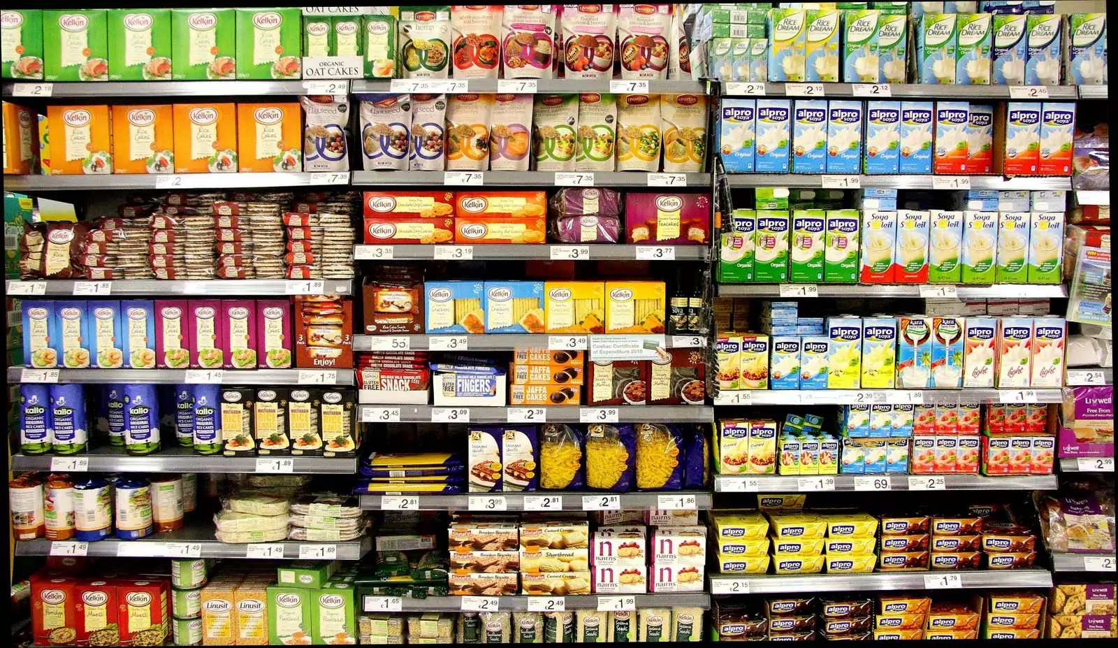 The Importance of Labels Renflex
