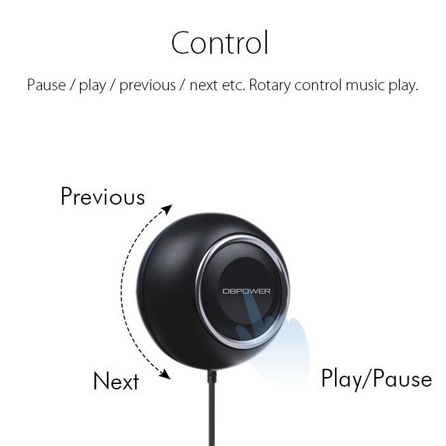 controller functions