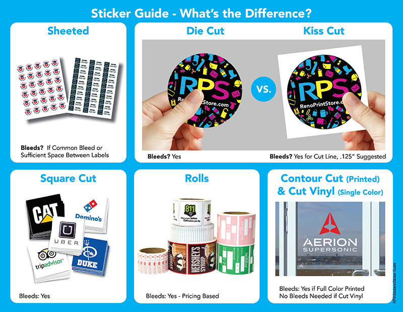 STICKER GUIDE cheap business cards, business cards online, print