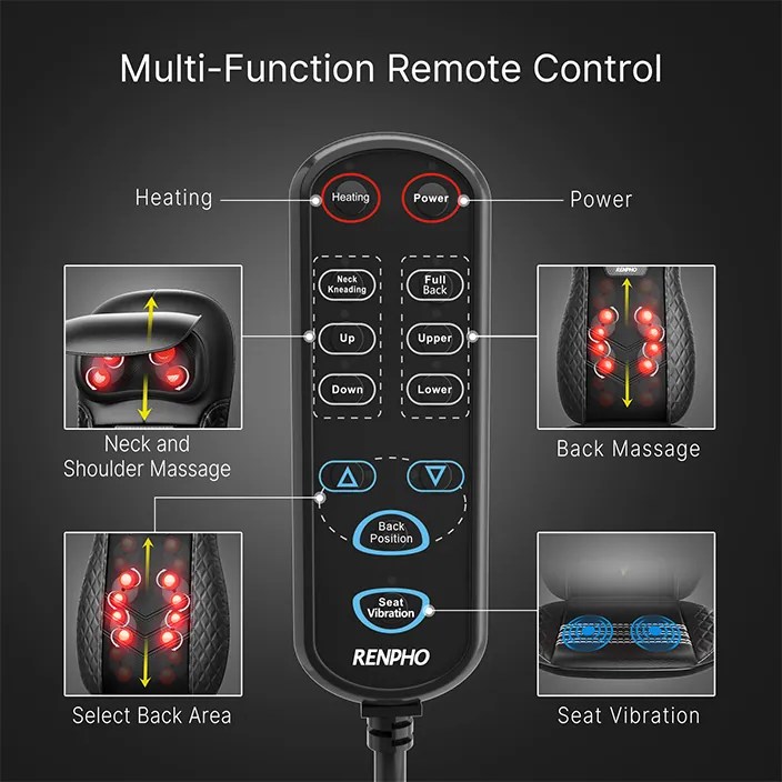 Renpho Shiatsu Chair Massager Your Ultimate Stress Buster