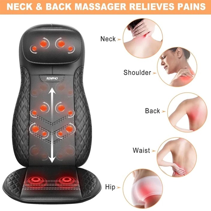 Renpho Shiatsu Chair Massager Your Ultimate Stress Buster