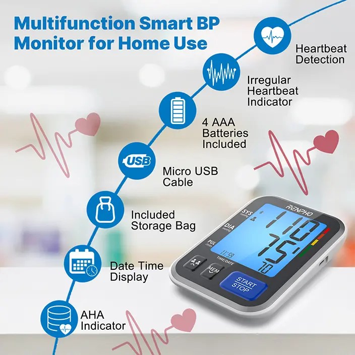 Accurate Blood Pressure Monitors Renpho Middle East