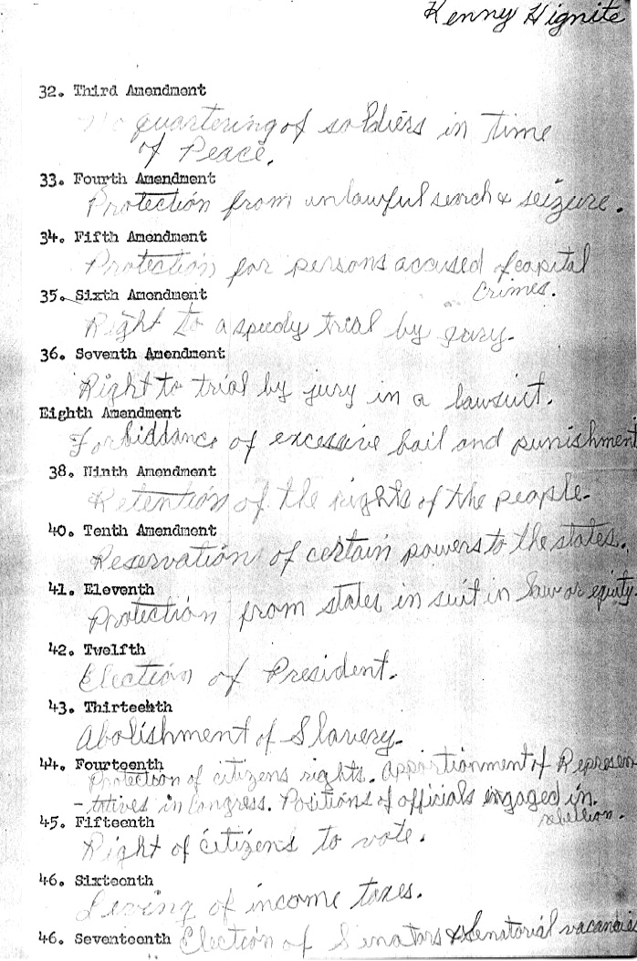 8th Grade Quiz: Trivia On Constitution! Test ProProfs Quiz