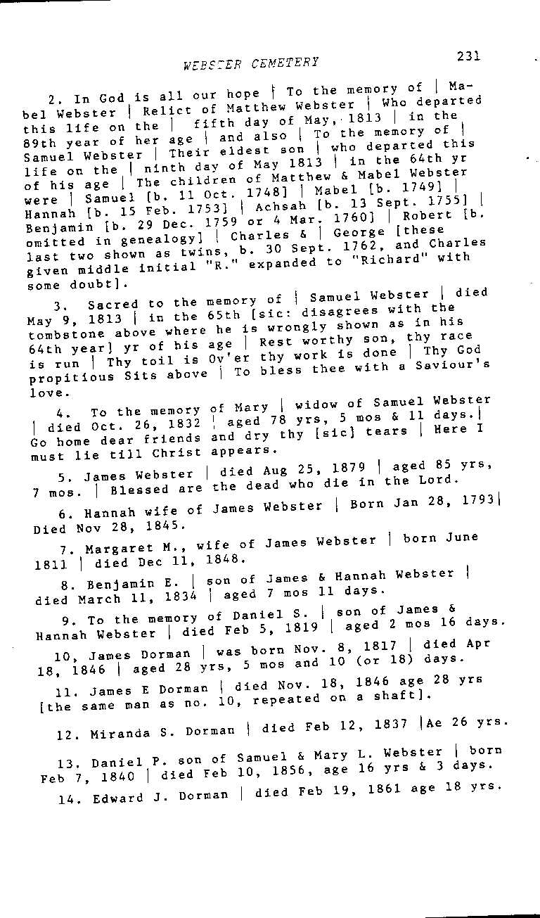 Rensselaer County, NY Gen site Interments in ster Cemetery