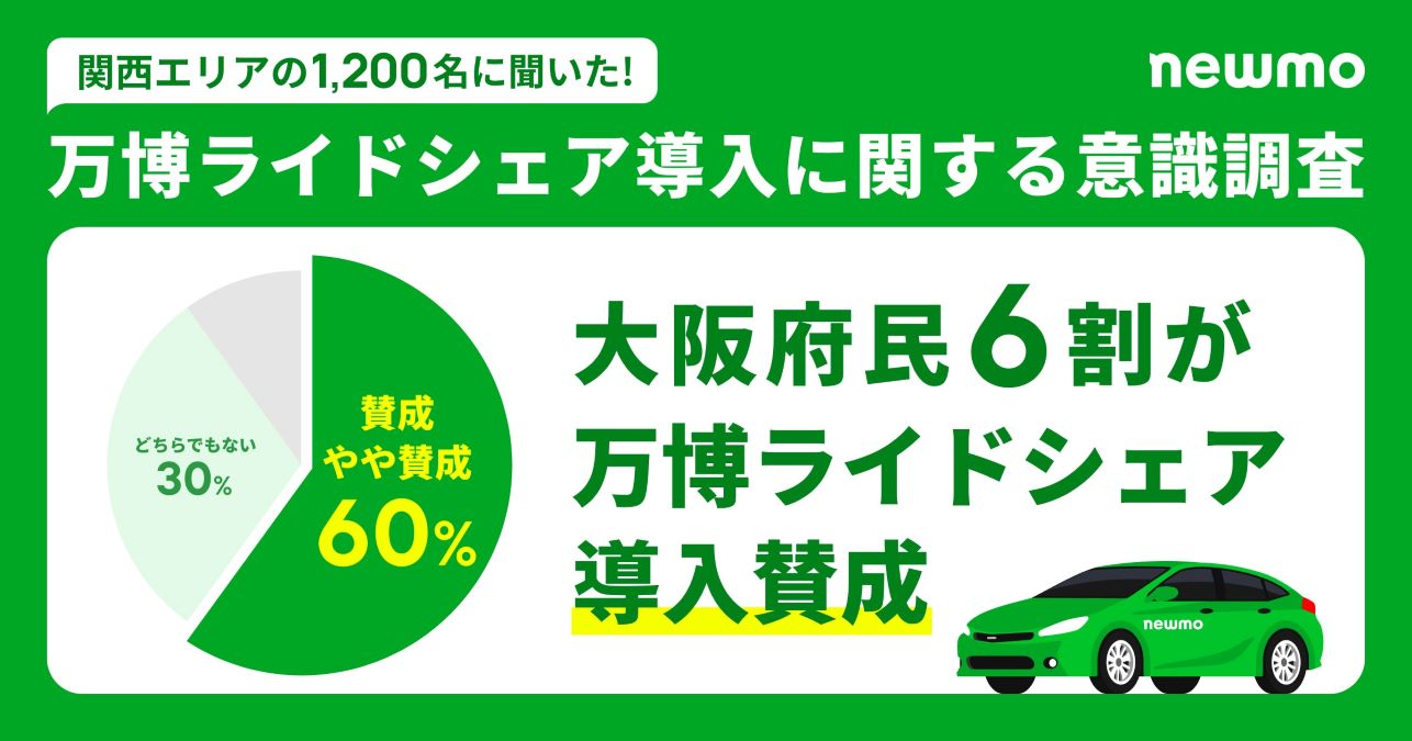 大阪万博に向けたライドシェア導入：大阪府民の6割が支持 RentaCarCast (レンタカーキャスト)