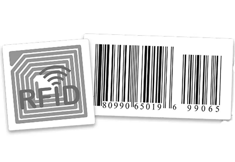 RFID_Barcode Rental Software & Online Booking System