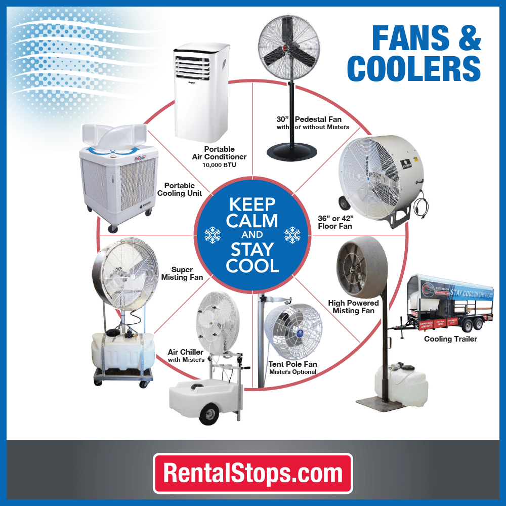 Summer Heat Fans and Coolers Blog for Rental Stop, Party Rental