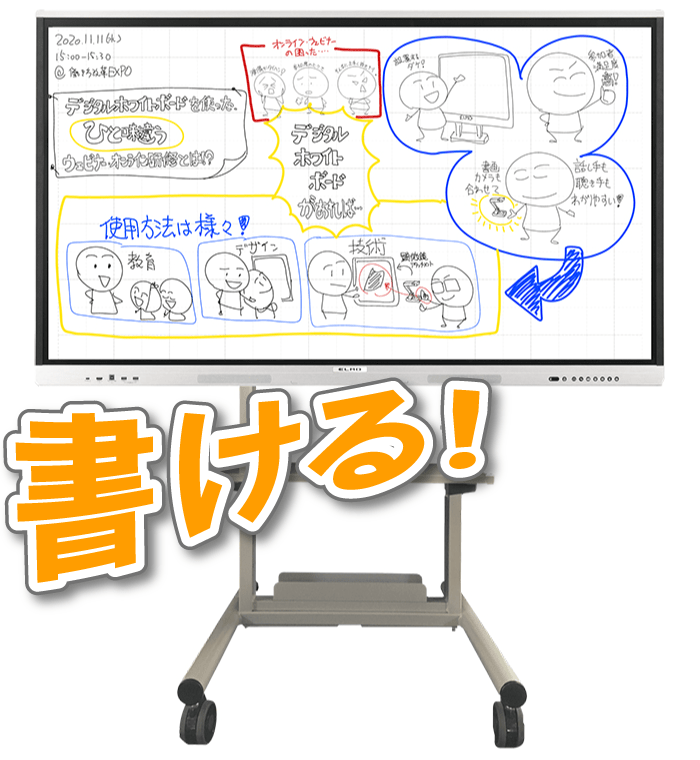 電子ホワイトボード ELMO Board（エルモボード） レントプラス