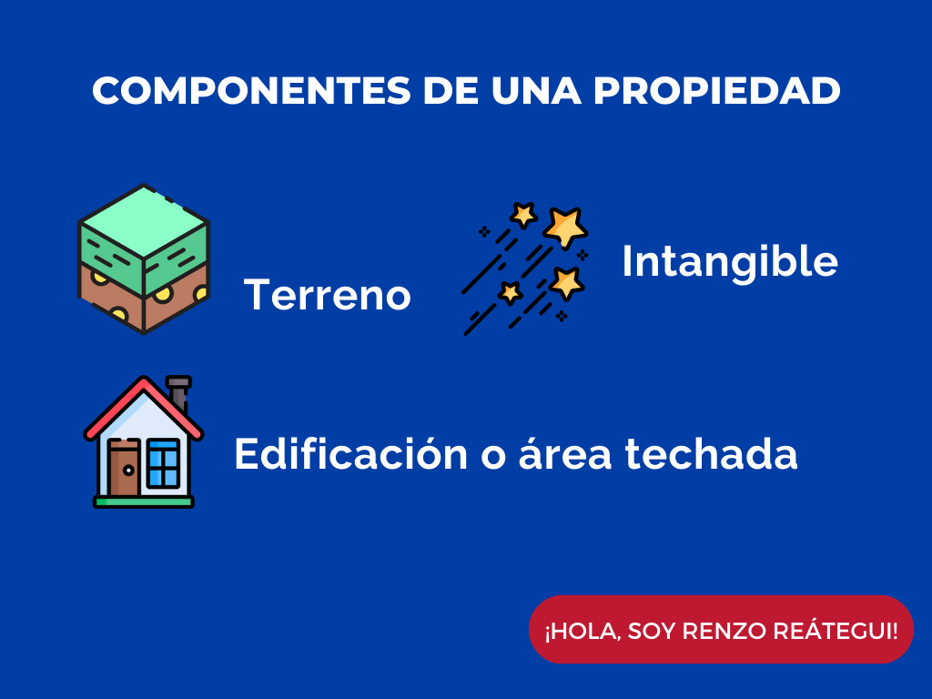 Cómo calcular el valor de mi propiedad Renzo Reátegui