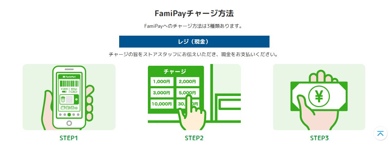 ファミリーマートでのお買い物がお得に！ファミペイの使い方を徹底解説 の詳細情報