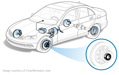 How Much To Fix Wheel Bearing : How much to fix wheel bearing