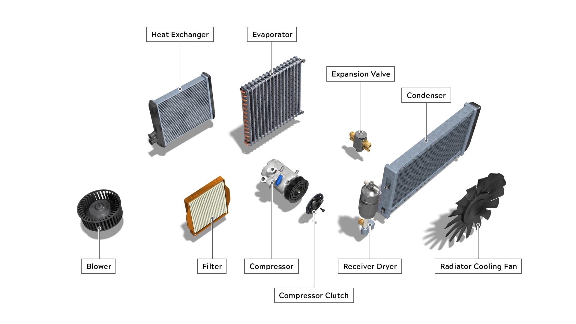 Subaru B9 Tribeca Heating and Air Conditioning Cost & Service