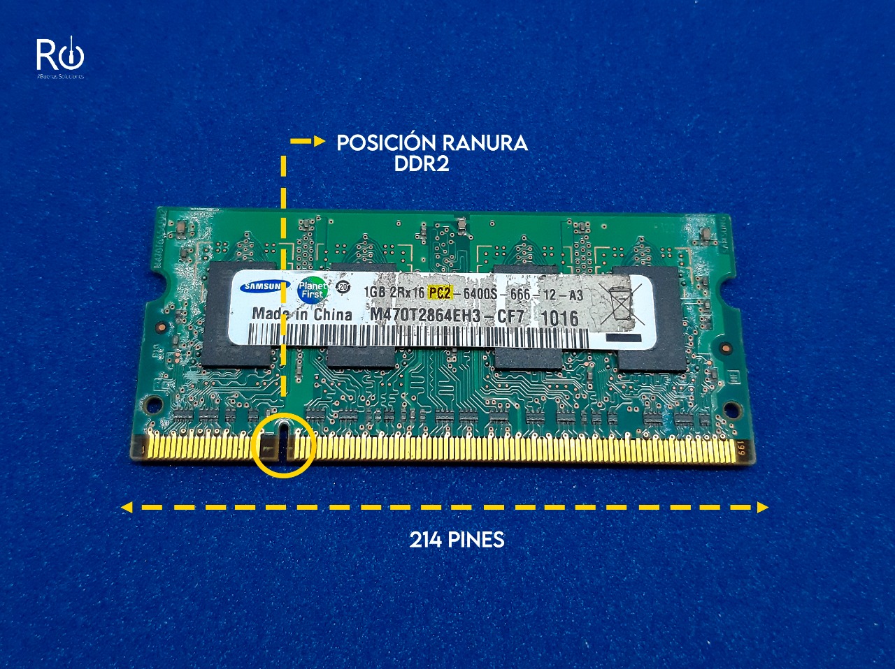 Diferencia entre memoria ram DDR2, DDR3 Y DDR4 para laptop.