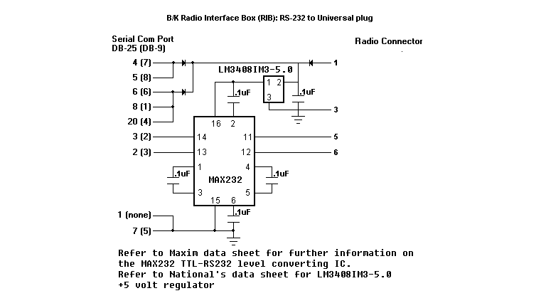 EHP 5140 programming cable The Radio Information Board