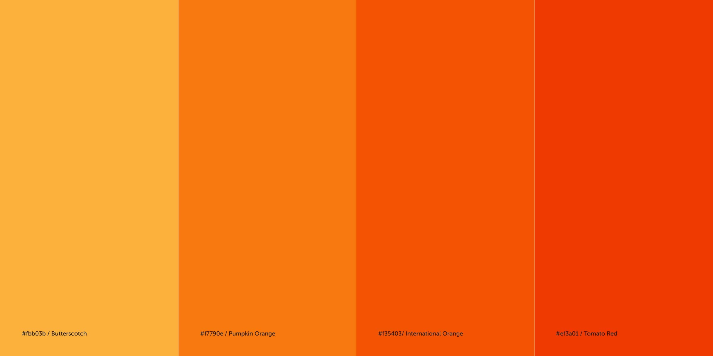Howard County Solar Farm Repeater Digital
