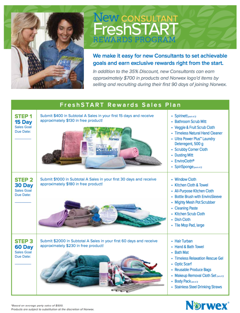 Norwex GettingStarted Bonus FreshSTART Program