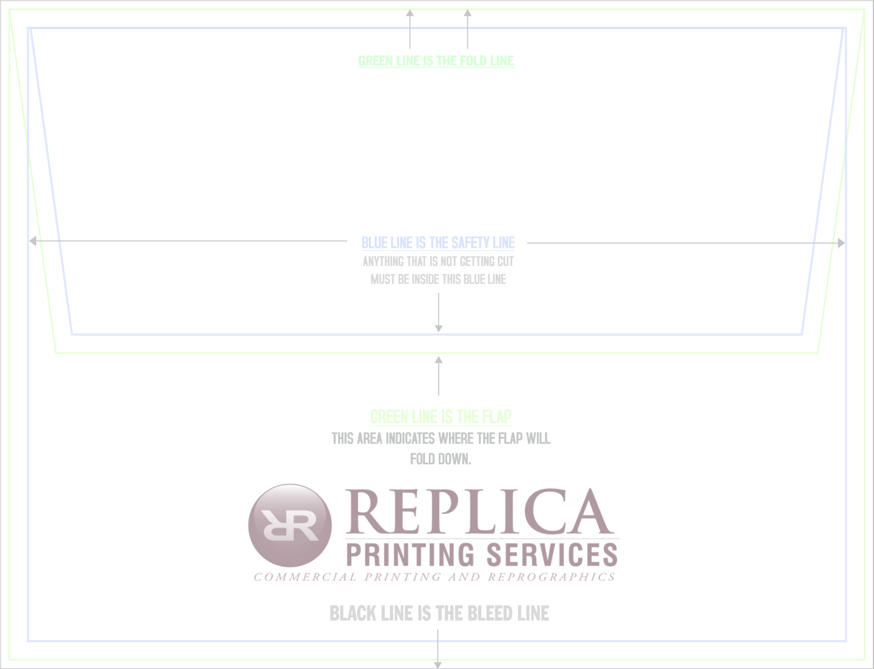 Templates Replica Printing