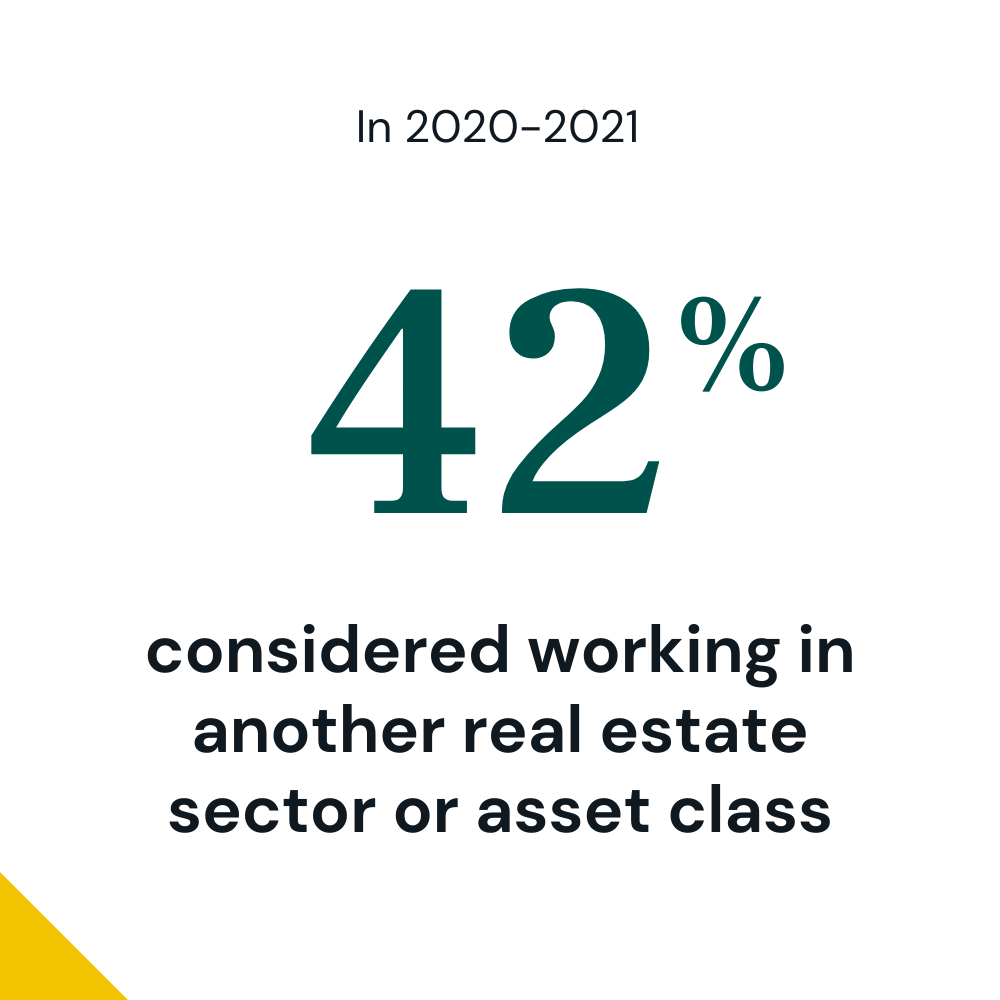 Salary, Rewards and Attitudes Survey 20212022 report