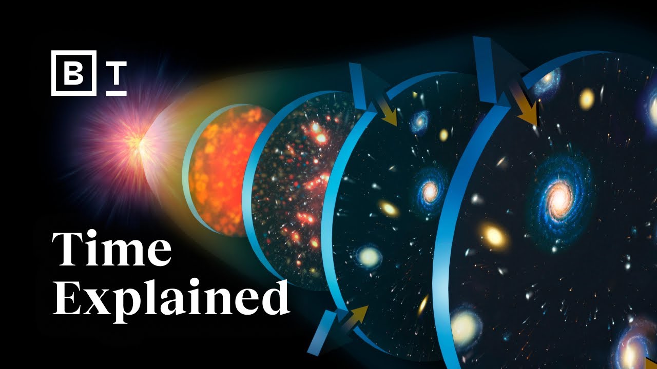The mindbending physics of time Sean Carroll Reporte Ciencia UANL