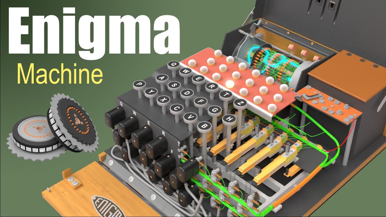 How did the Enigma Machine work? Reporte Ciencia UANL