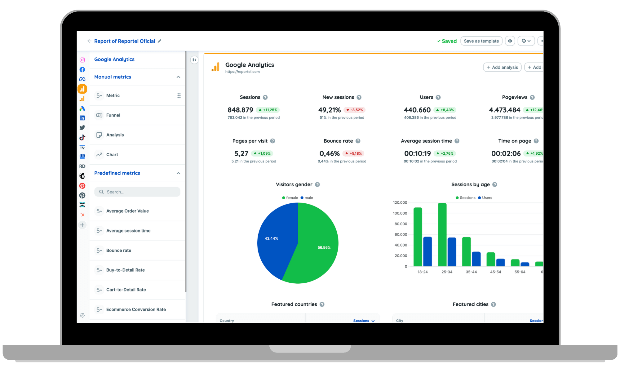 Reports and Dashboards from Google Analytics Reportei