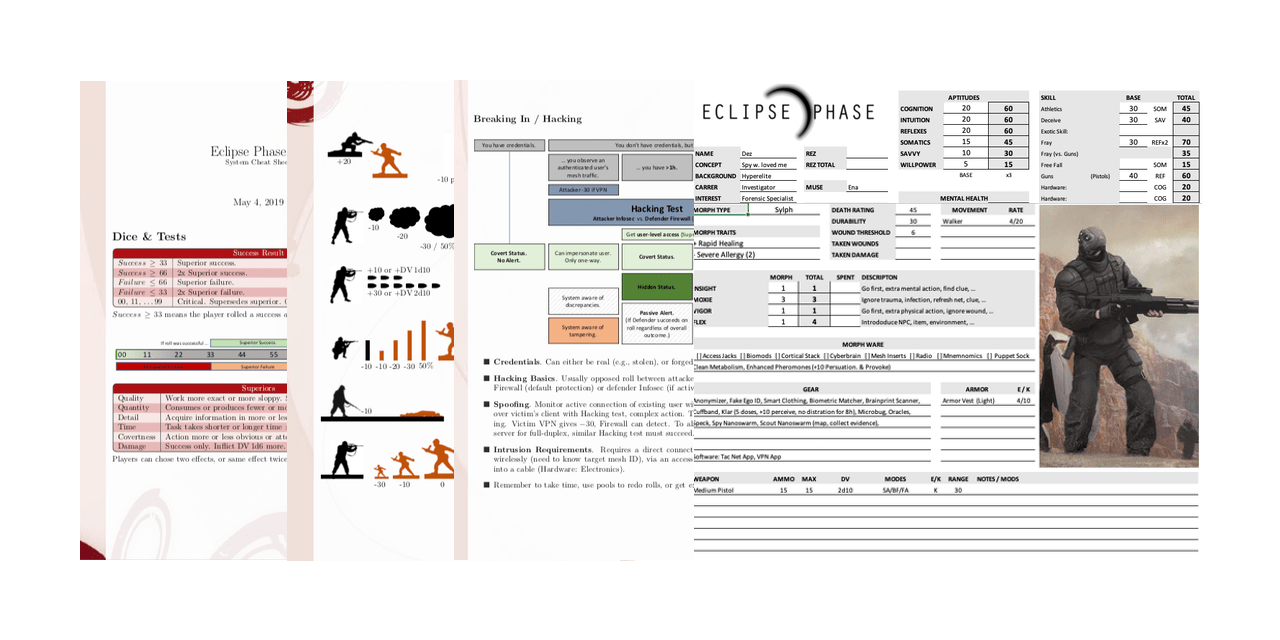 GitHub ralfbiedert/eclipsephase2tools Tools and cheat sheet for Eclipse Phase. 2nd Edition