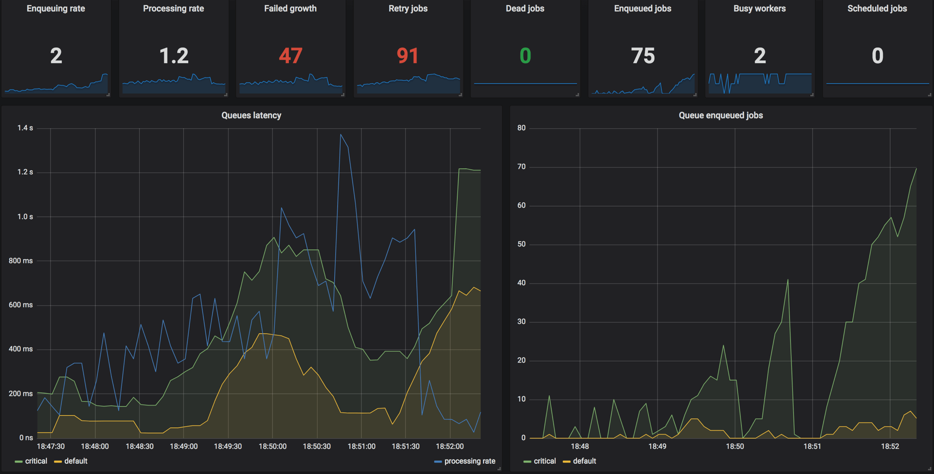 sidekiqprometheusexporter/helm/sidekiqprometheusexporter/values