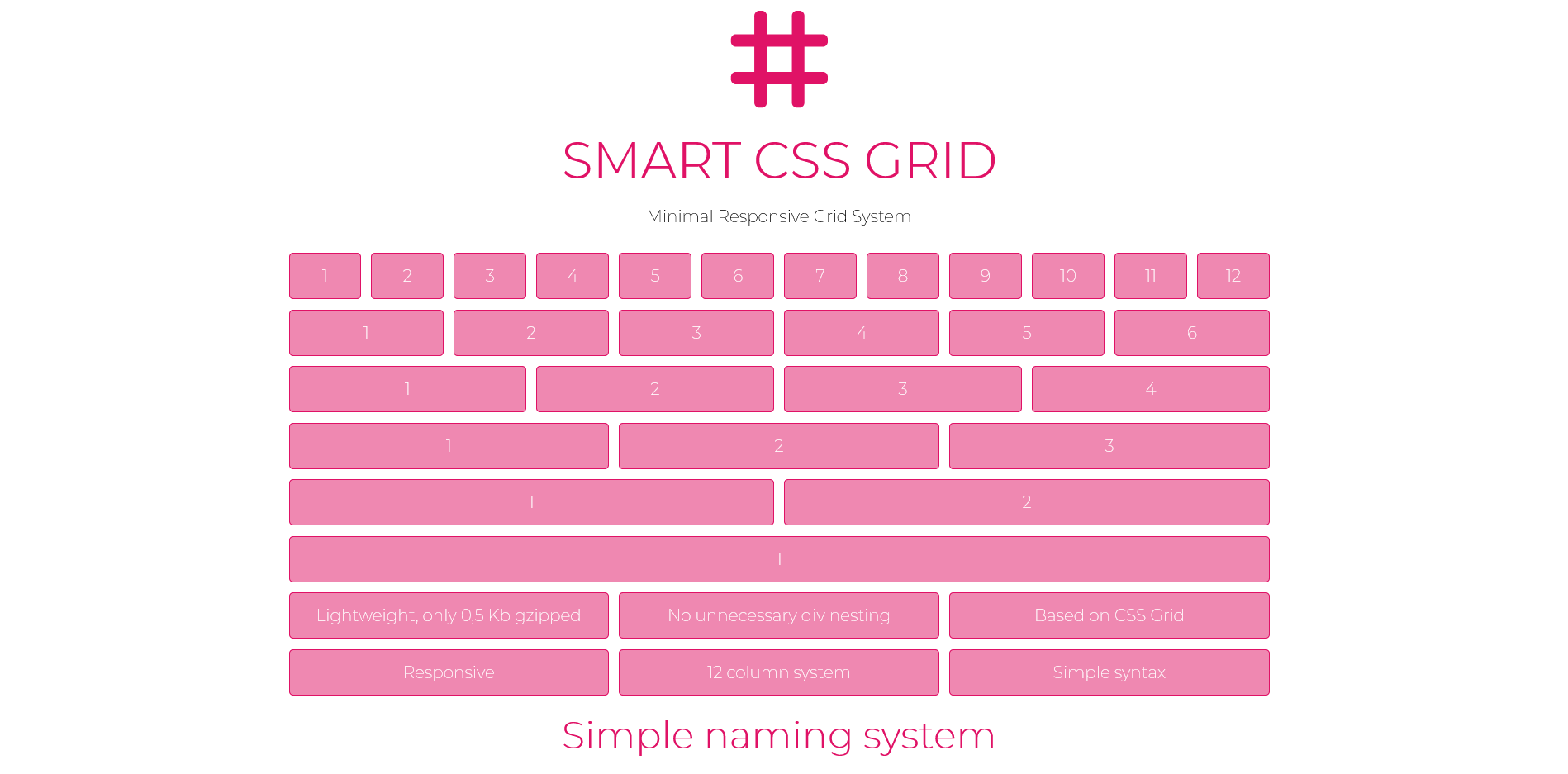 cssgridlayout · GitHub Topics · GitHub