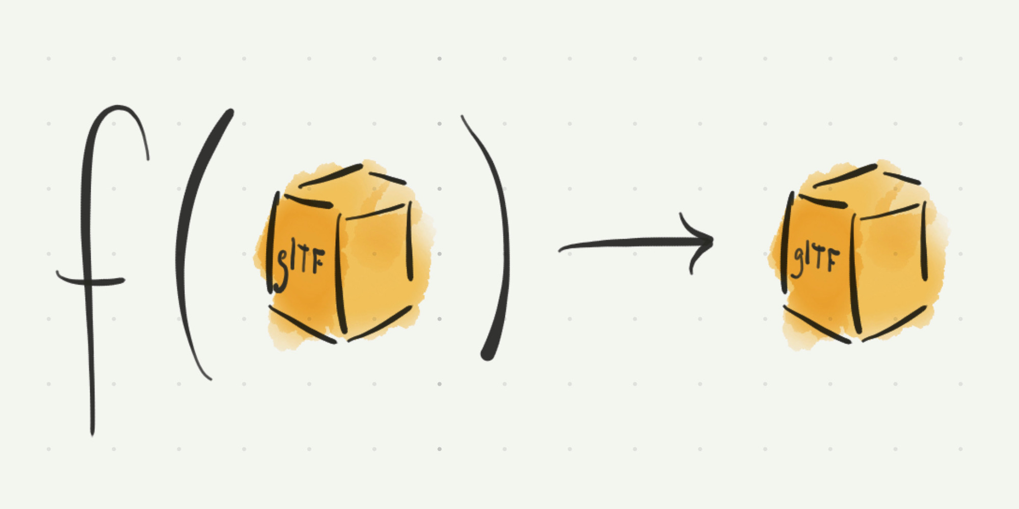 meshprocessing · GitHub Topics · GitHub